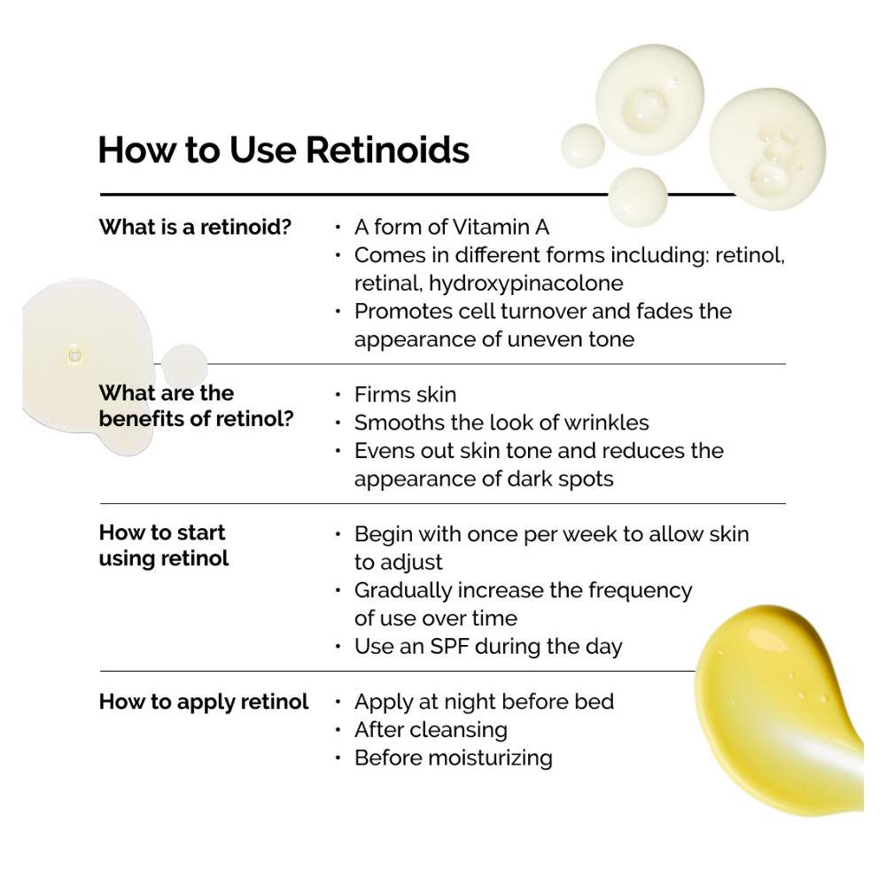 Retinal 0.2% Emulsion