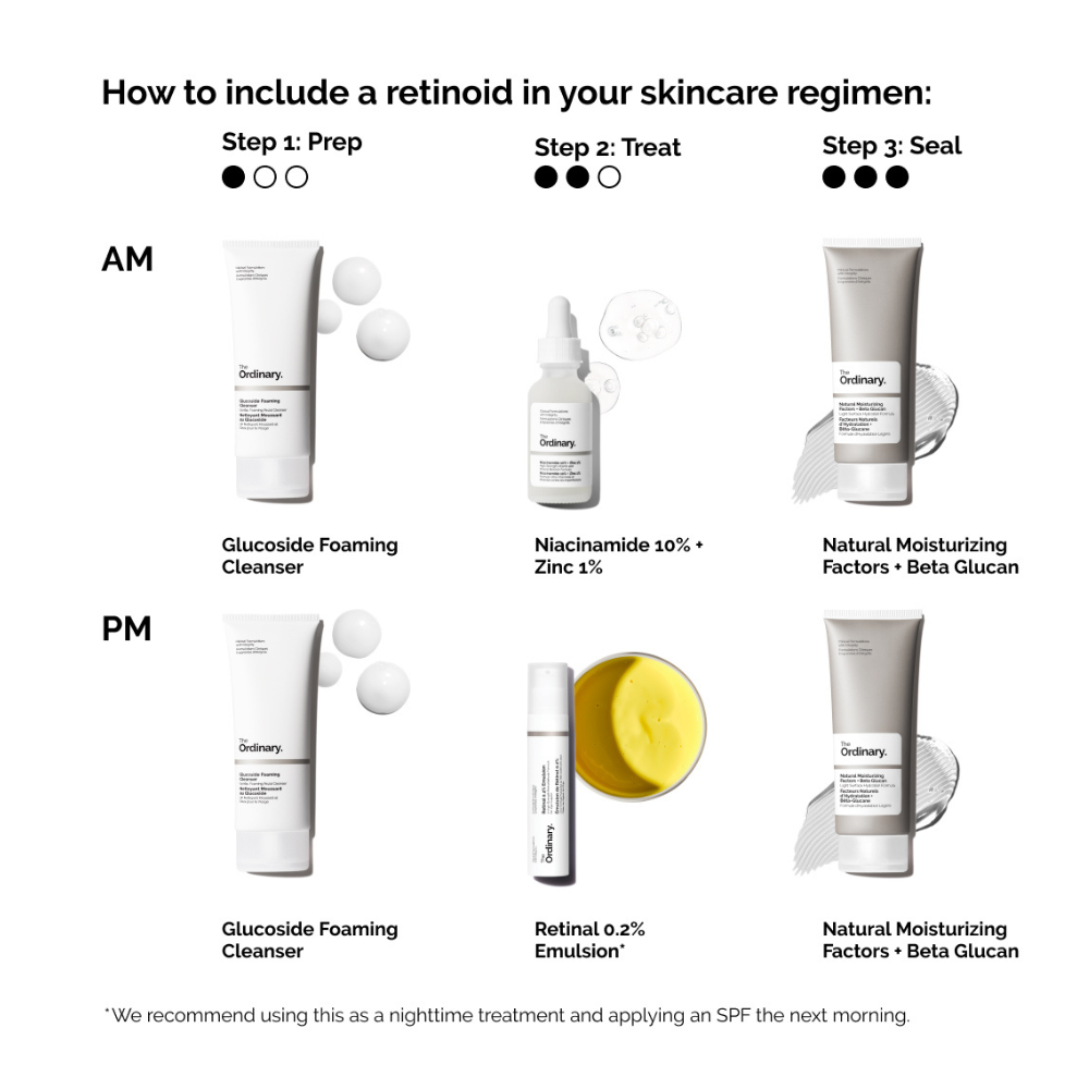 Retinal 0.2% Emulsion