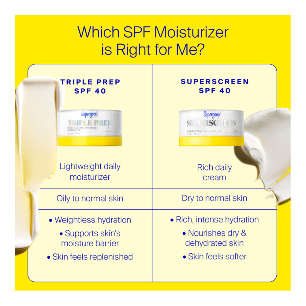 Triple Prep Weightless Daily Moisturizer Spf 40
