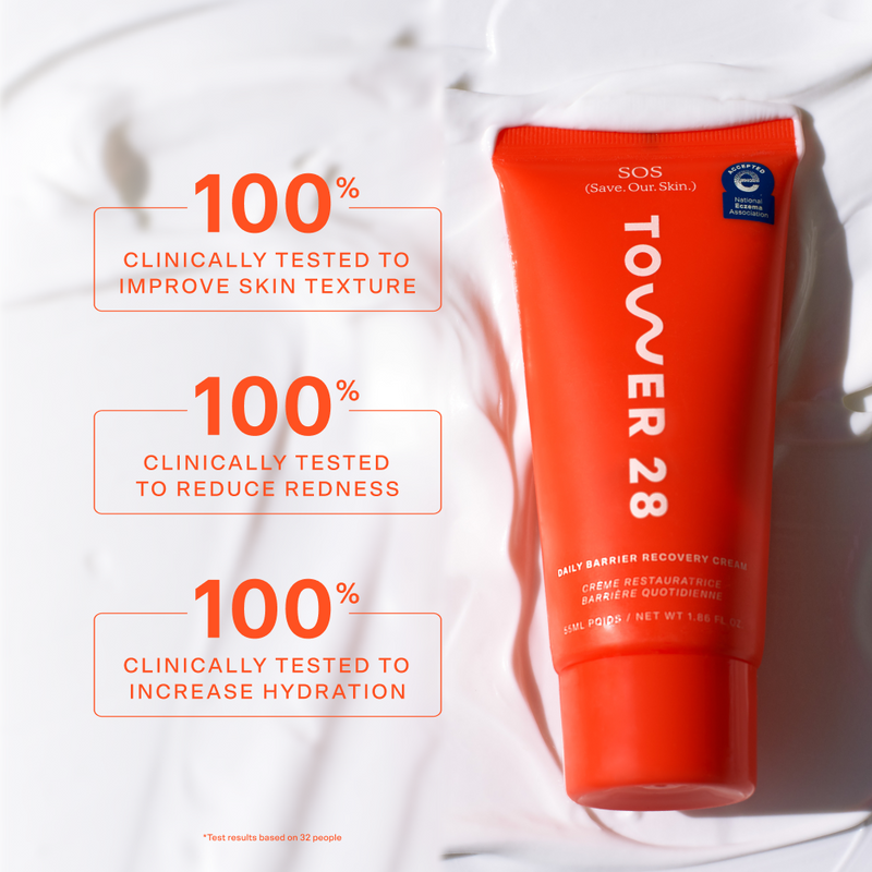 SOS Recovery Cream